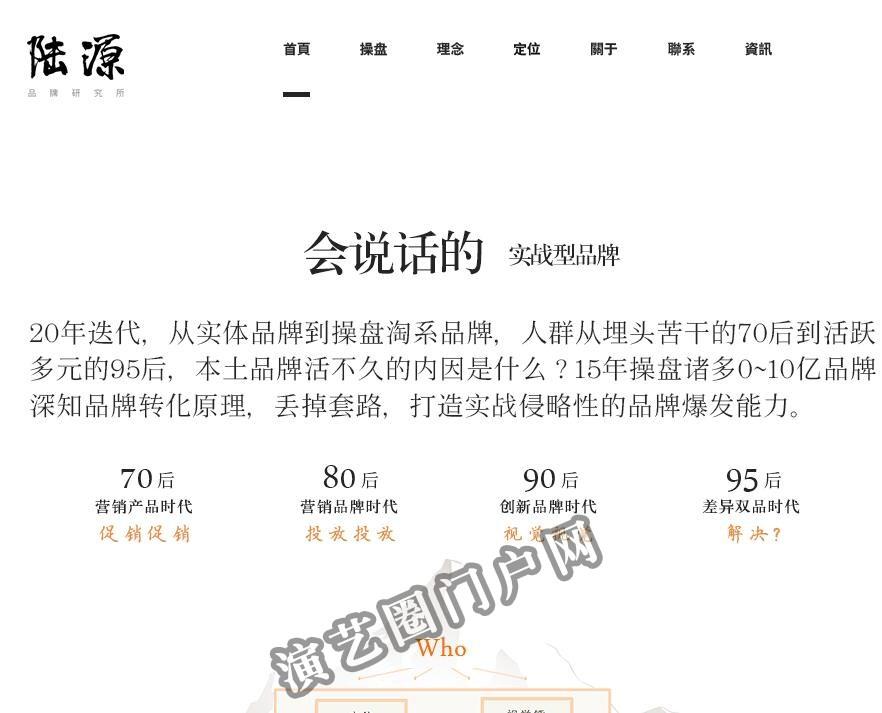 杭州品牌策划公司-市场营销策划-杭州品牌VI设计-品牌全案策划-杭州陆源文化截图